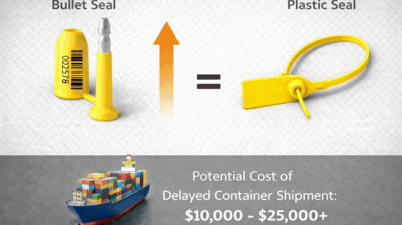 Comparing the cost of a single bullet seal vs. a plastic seal, with a note showing the potential cost of a delayed container shipment.